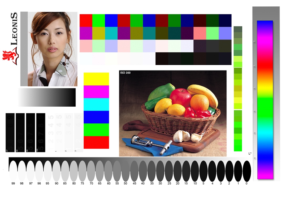 Налаштування екранної кольоропроби у Photoshop — 2